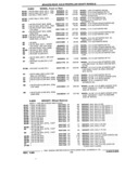 Next Page - Parts and Accessories Catalog 32J April 1989