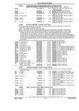 Previous Page - Parts and Illustration Catalog 44J October 1989