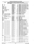 Next Page - Parts and Illustration Catalog 44J October 1989