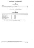 Next Page - Parts and Illustration Catalog 44J October 1989