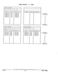 Next Page - Parts and Illustration Catalog 44J October 1989