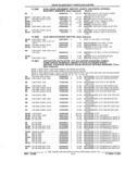 Previous Page - Parts and Illustration Catalog 44J October 1989