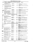 Next Page - Parts and Illustration Catalog 44J October 1989