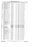 Previous Page - Parts and Illustration Catalog 44J October 1989