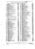 Next Page - Parts and Illustration Catalog 44J October 1989