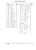 Previous Page - Parts and Illustration Catalog 22W June 1990
