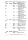 Previous Page - Parts and Illustration Catalog 22W June 1990