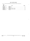 Next Page - Parts and Illustration Catalog 22W June 1990