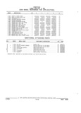 Previous Page - Parts and Illustration Catalog 22W June 1990