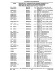 Next Page - Parts and Illustration Catalog 22W June 1990