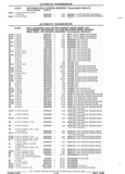 Next Page - Parts and Illustration Catalog 22W June 1990