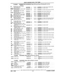 Next Page - Parts and Illustration Catalog 22W June 1990