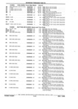 Next Page - Parts and Illustration Catalog 22W June 1990