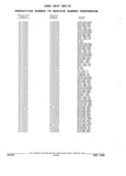 Previous Page - Parts and Illustration Catalog 22W June 1990