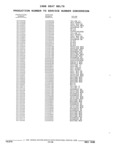 Next Page - Parts and Illustration Catalog 22W June 1990