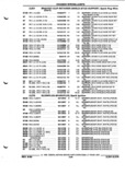 Next Page - Parts and Illustration Catalog P&A 52R September 1990