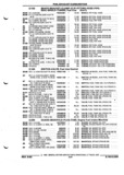 Next Page - Parts and Illustration Catalog P&A 52R September 1990