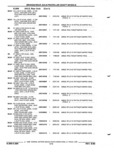 Next Page - Parts and Illustration Catalog P&A 52R September 1990