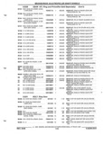 Next Page - Parts and Illustration Catalog P&A 52R September 1990