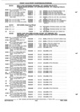 Previous Page - Parts and Illustration Catalog P&A 52R September 1990