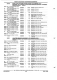 Next Page - Parts and Illustration Catalog P&A 52R September 1990