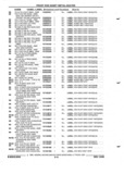 Previous Page - Parts and Illustration Catalog P&A 52R September 1990
