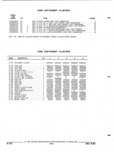 Next Page - Parts and Illustration Catalog P&A 52R September 1990