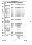 Previous Page - Parts and Illustration Catalog P&A 52R September 1990