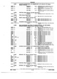 Next Page - Parts and Accessories Catalog 52S October 1990