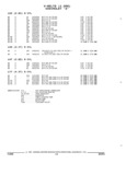 Previous Page - Parts and Illustration Catalog 17A May 1991