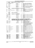 Previous Page - Parts and Accessories Catalog 17W June 1991