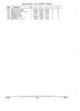 Previous Page - Parts and Accessories Catalog 17W June 1991