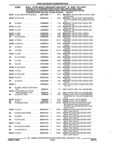 Previous Page - Parts and Accessories Catalog 17W June 1991