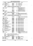 Previous Page - Parts and Accessories Catalog 17W June 1991