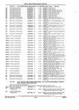 Previous Page - Parts and Accessories Catalog 17W June 1991
