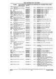 Previous Page - Parts and Accessories Catalog 17W June 1991