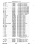 Previous Page - Parts and Accessories Catalog 17W June 1991