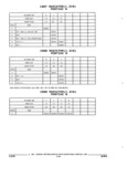 Previous Page - Parts and Illustration Catalog 22N February 1991