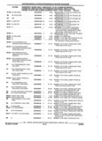Previous Page - Parts and Illustration Catalog 22N February 1991