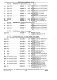 Previous Page - Parts and Illustration Catalog 22N February 1991