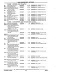 Previous Page - Parts and Illustration Catalog 22N February 1991