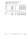 Next Page - Parts and Illustration Catalog 22N February 1991