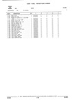 Previous Page - Parts and Illustration Catalog 32W June 1991