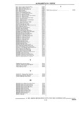 Next Page - Parts and Illustration Catalog 32W June 1991