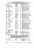 Previous Page - Parts and Illustration Catalog 32W June 1991