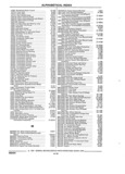 Previous Page - Parts and Illustration Catalog 44N February 1991