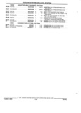 Previous Page - Parts and Illustration Catalog 44N February 1991