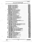 Previous Page - Parts and Illustration Catalog 44N February 1991