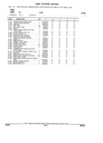 Previous Page - Parts and Illustration Catalog 44W June 1991