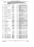 Previous Page - Parts and Illustration Catalog 44W June 1991